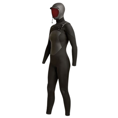 Wetsuit